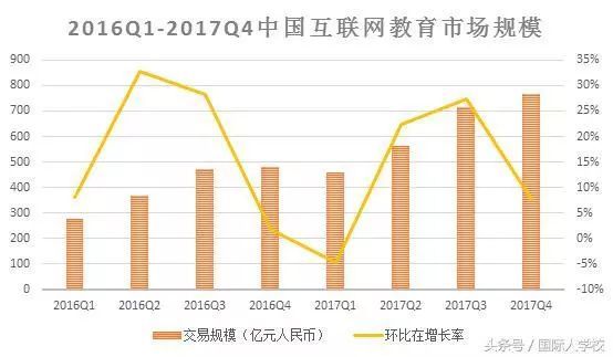 互聯網教父新聞(中國互聯網教父劉鋼)