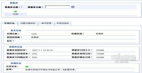 關于體育新聞網站數據庫建設的信息