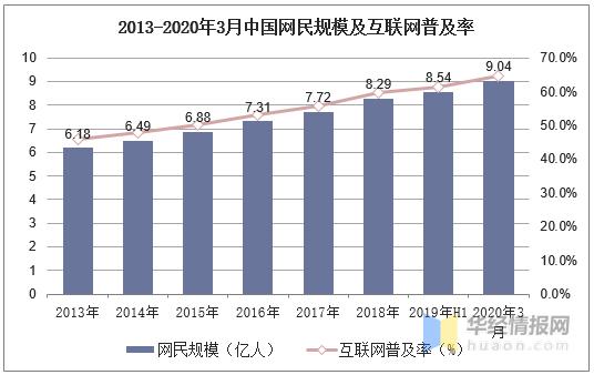 新聞傳播在當今互聯(lián)網(wǎng)領(lǐng)域(新聞傳播在當今互聯(lián)網(wǎng)領(lǐng)域的應(yīng)用)