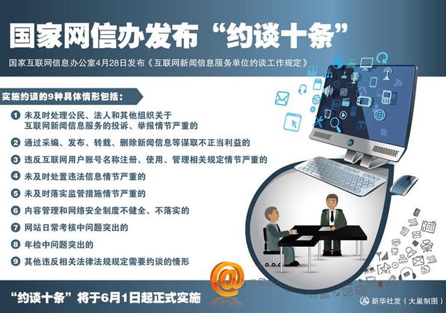 互聯(lián)網(wǎng)新聞直播發(fā)展里程(對互聯(lián)網(wǎng)新聞信息直播及其互動內(nèi)容實(shí)施)