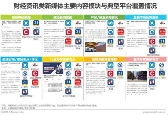 互聯(lián)網新聞發(fā)布信息(互聯(lián)網新聞信息服務內容)