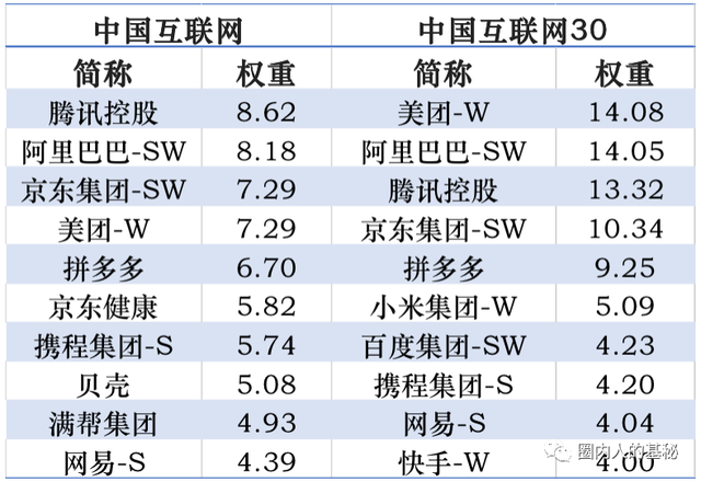 交銀海外互聯網最新消息(交銀海外互聯網最新消息是真的嗎)