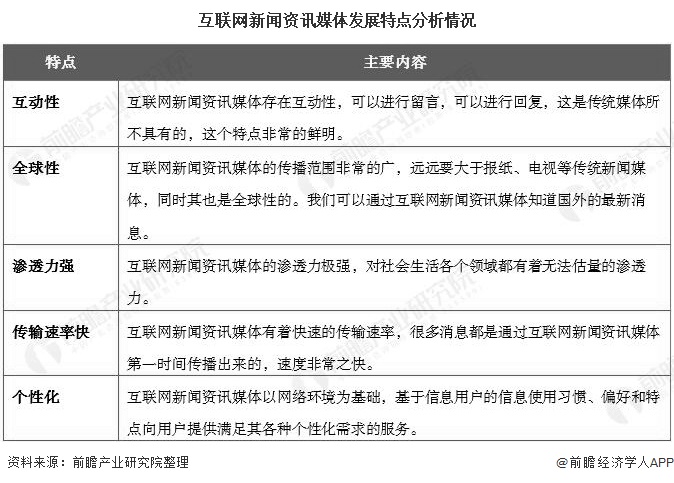 互聯(lián)網(wǎng)新聞怎么刪除(如何刪除網(wǎng)絡(luò)上的不良新聞)