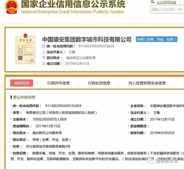互聯(lián)網(wǎng)新聞網(wǎng)站經(jīng)營范圍(互聯(lián)網(wǎng)信息服務(wù)公司經(jīng)營范圍)