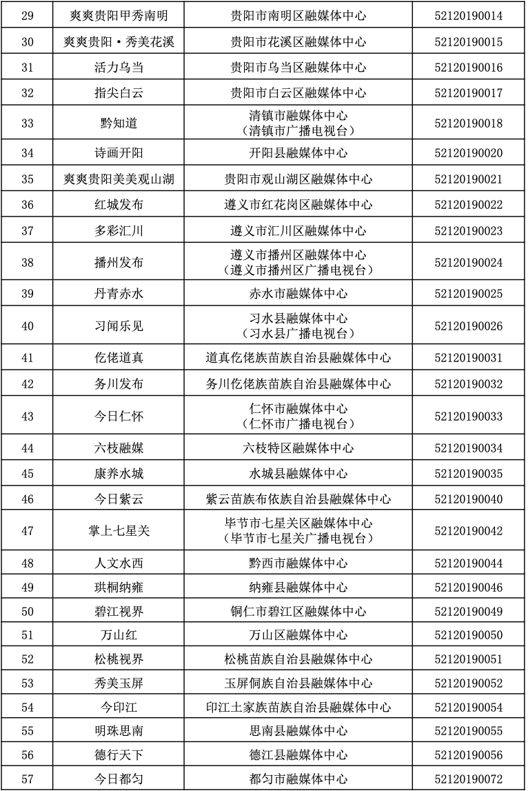 互聯(lián)網(wǎng)新聞信息許可證代辦(申請(qǐng)互聯(lián)網(wǎng)新聞信息傳播平臺(tái)服務(wù)許可)