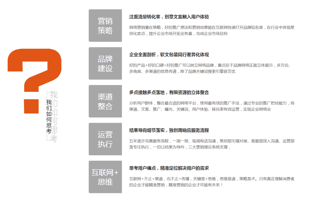 諸暨網站建設的簡單介紹