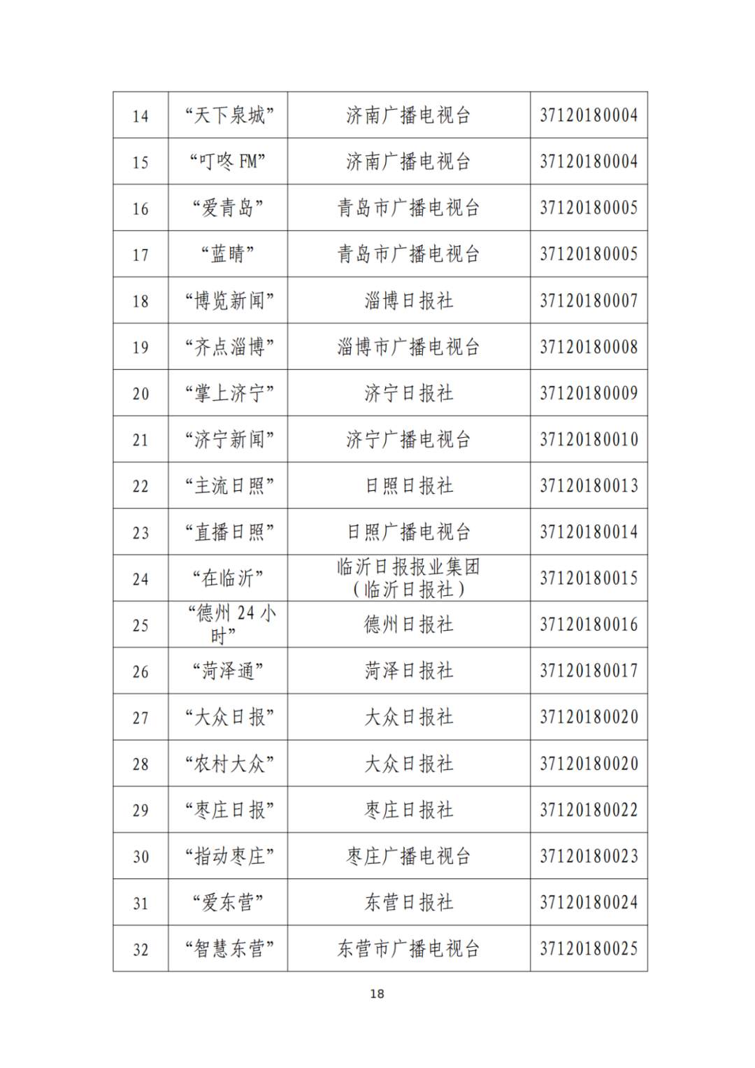 滕州互聯(lián)網(wǎng)新聞中心招聘(滕州互聯(lián)網(wǎng)新聞中心招聘電話)