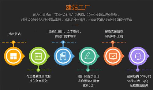 太原網(wǎng)站建設(shè)需求(太原專(zhuān)業(yè)設(shè)計(jì)網(wǎng)頁(yè)公司)