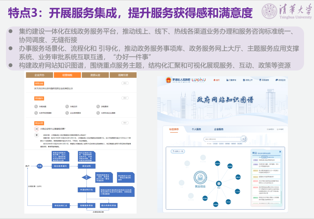 福州西安建設(shè)工程信息網(wǎng)站(福州市建設(shè)工程電子交易平臺(tái))