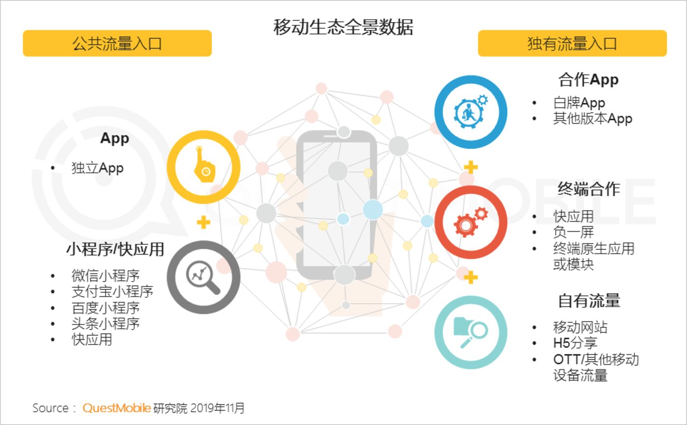 關(guān)于中國(guó)移動(dòng)互聯(lián)網(wǎng)新聞app的信息