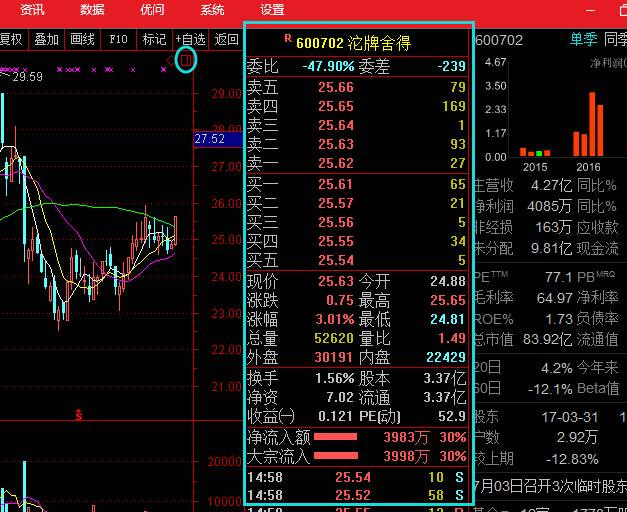 廣西網(wǎng)站建設(shè)行情(廣西建設(shè)網(wǎng)行業(yè)服務(wù))