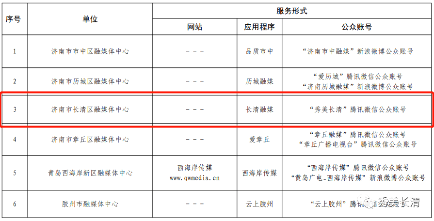 一句話評價互聯網新聞媒體(一句話評價互聯網新聞媒體的話)