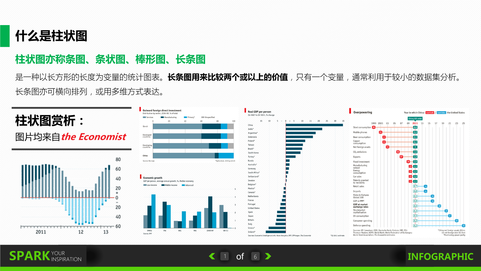 圖表網(wǎng)站建設(shè)(可視化圖表制作網(wǎng)站)