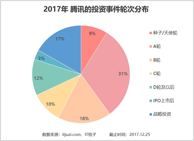 互聯(lián)網(wǎng)新聞選題依據(jù)有哪些(互聯(lián)網(wǎng)時代新聞的典型特征有)