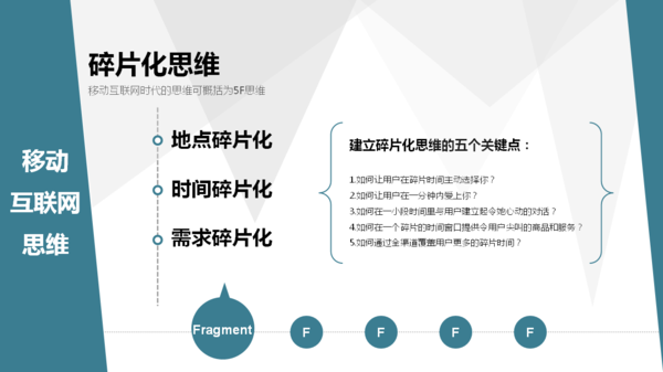 新聞互聯(lián)網(wǎng)思維圖怎么畫(新聞互聯(lián)網(wǎng)思維圖怎么畫簡單)