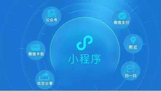 小程序值得開發(fā)嗎(小程序值得開發(fā)嗎現(xiàn)在)