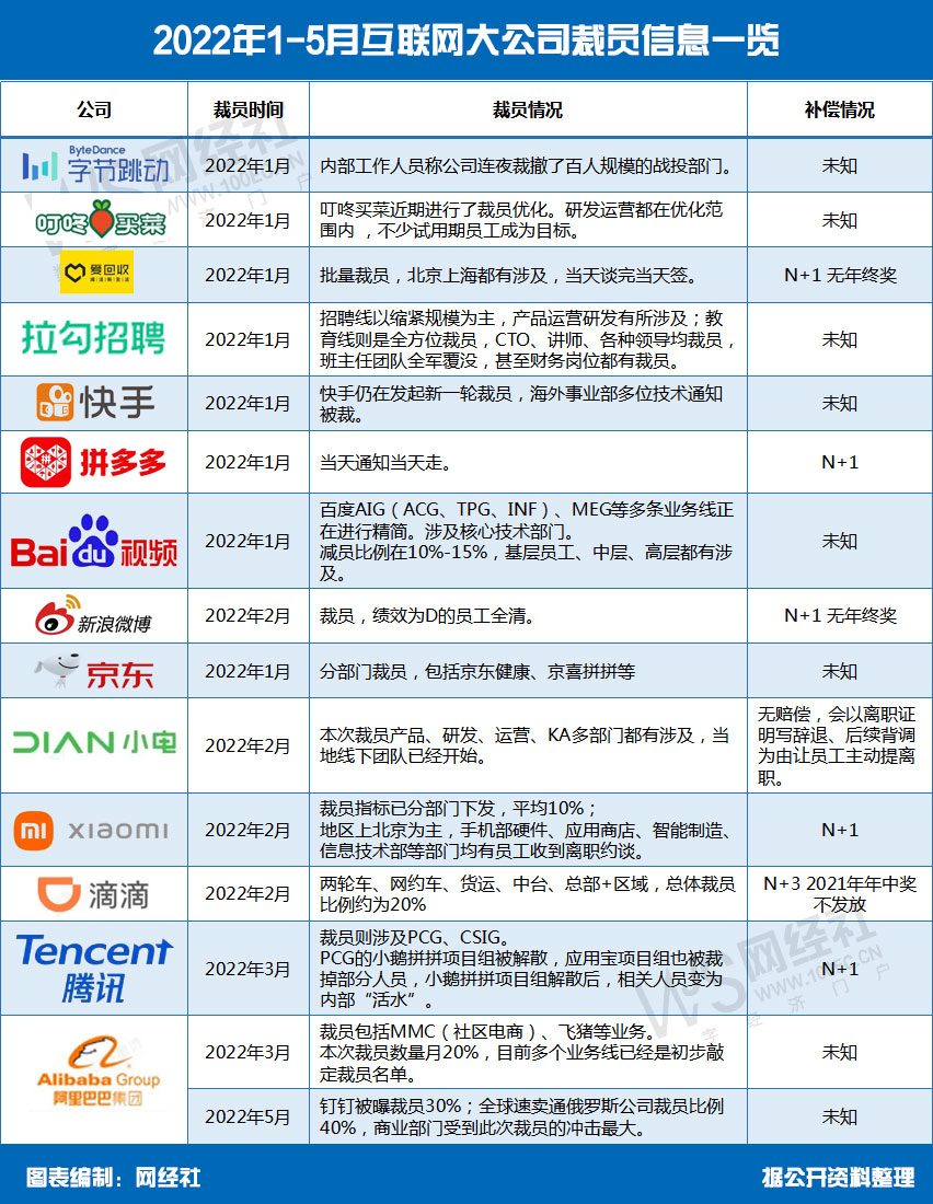 八五二互聯網最新消息(八五二互聯網最新消息視頻)