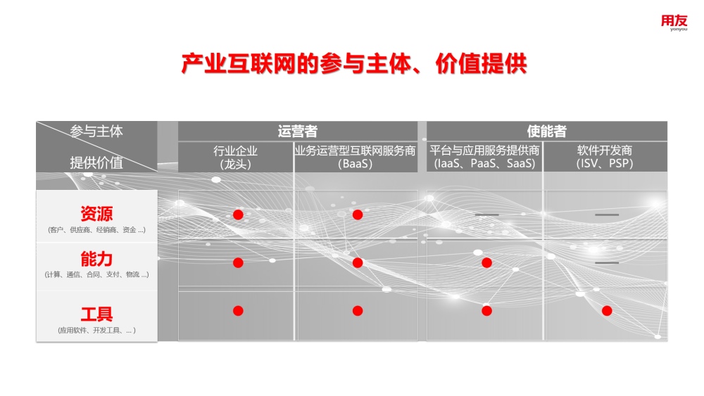 互聯網新聞的優勢(互聯網新聞的優勢有哪些)