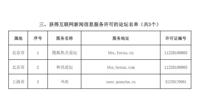 互聯網新聞信息服務不足(互聯網新聞信息服務不足怎么辦)