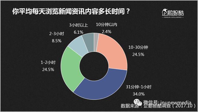 互聯網圈發生的新聞(最近關于互聯網的新聞)