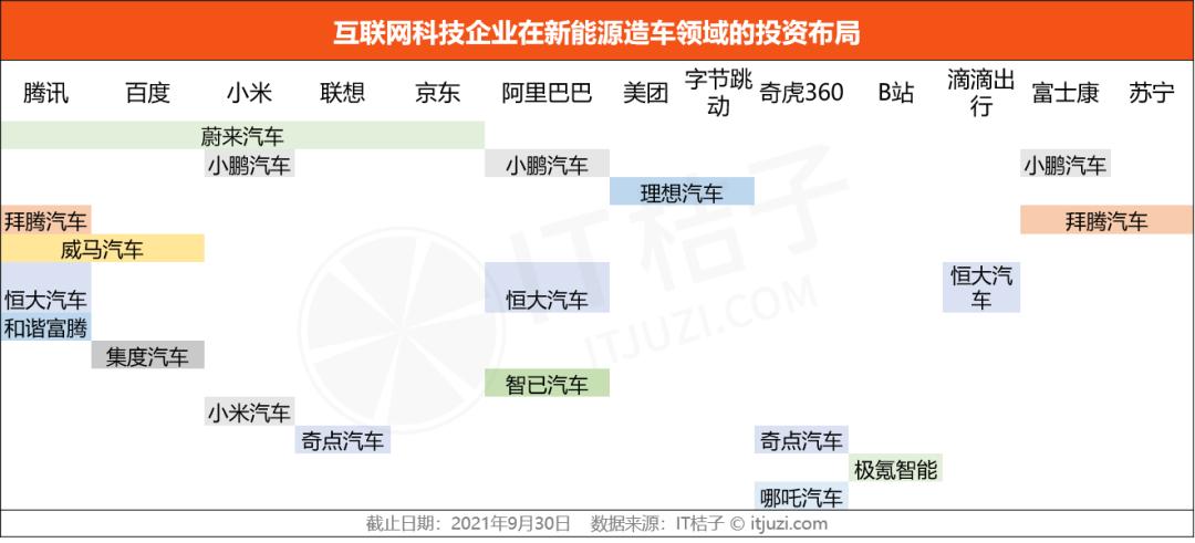 汽車互聯(lián)網(wǎng)最新消息(汽車互聯(lián)網(wǎng)最新消息股票)