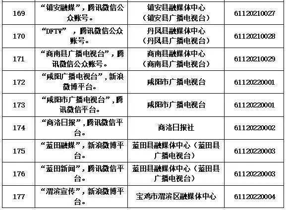 互聯(lián)網(wǎng)新聞審核(互聯(lián)網(wǎng)新聞審核要多久)