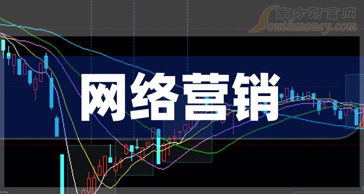 銀川互聯網營銷吧最新消息(銀川互聯網營銷吧最新消息是真的嗎)