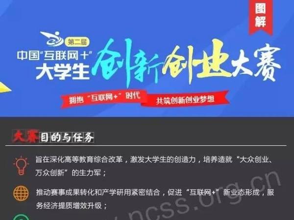 互聯網創業大賽開賽新聞稿(互聯網+大學生創新創業大賽新聞稿)