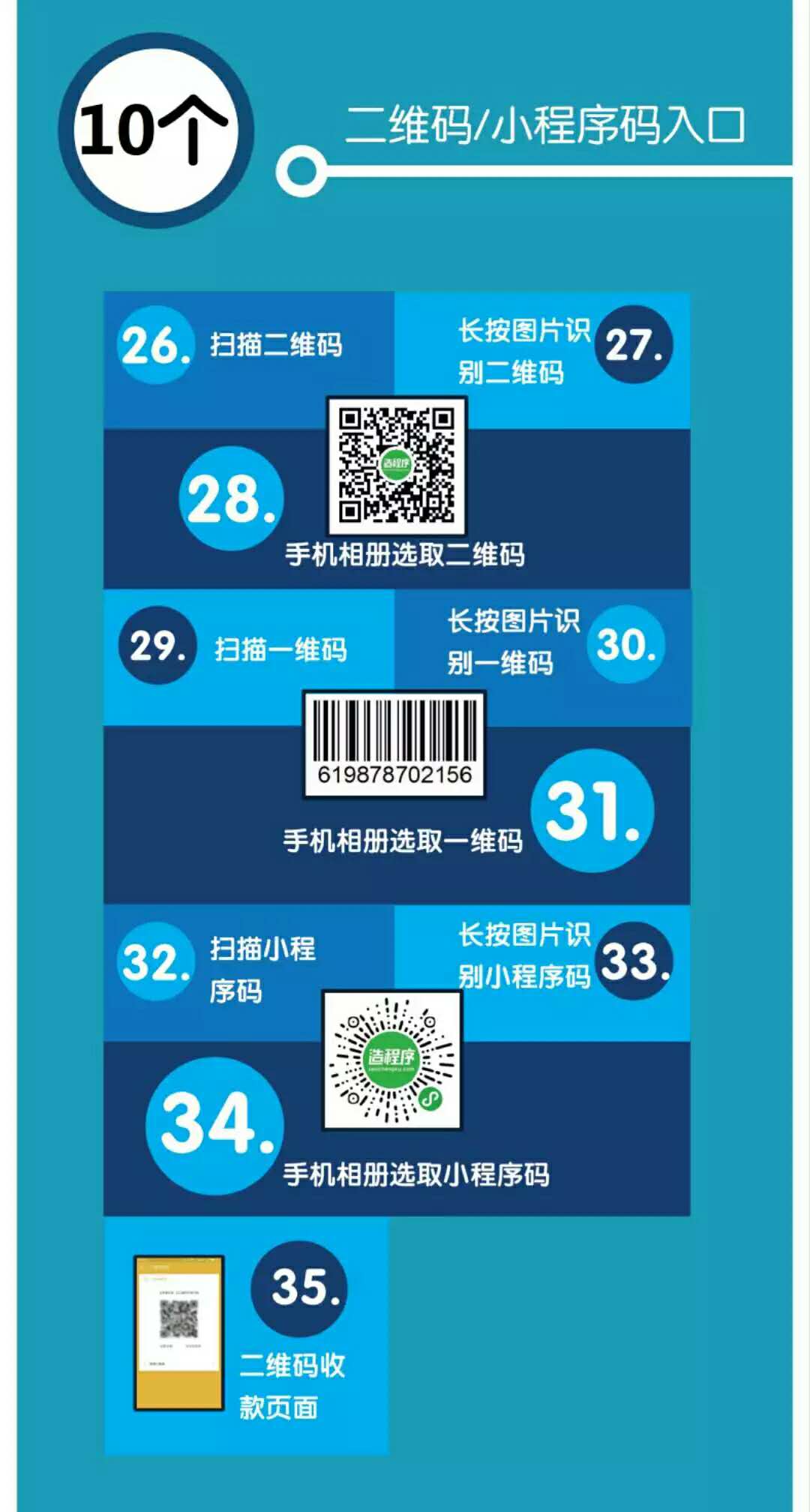 廣州日產(chǎn)小程序開發(fā)(廣州日產(chǎn)小程序開發(fā)公司)