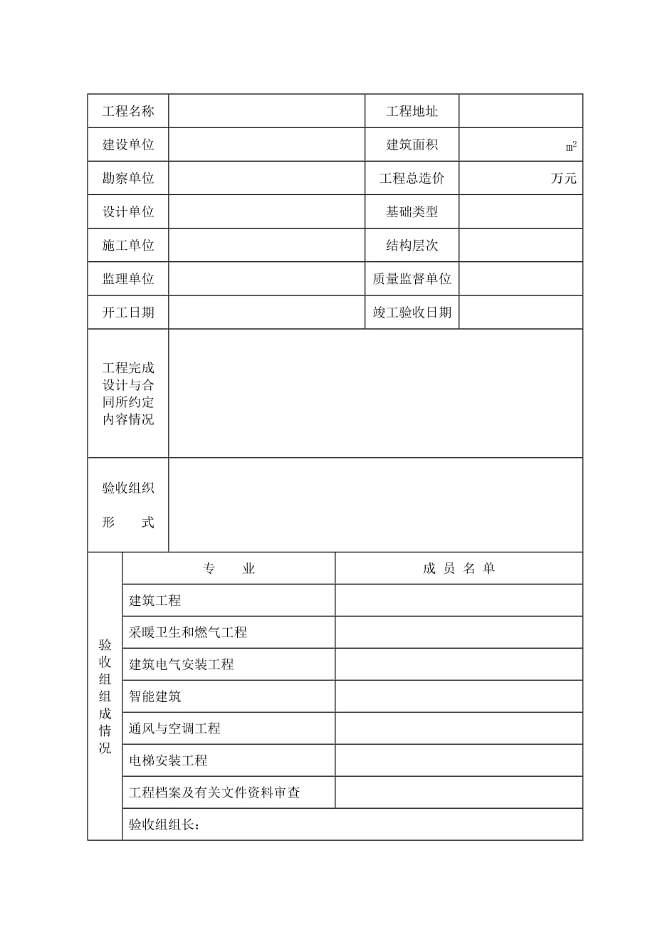 網(wǎng)站建設(shè)驗(yàn)收?qǐng)?bào)告模板(網(wǎng)站建設(shè)驗(yàn)收?qǐng)?bào)告模板怎么寫(xiě))