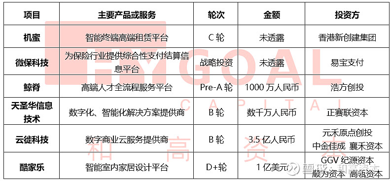 互聯(lián)網(wǎng)四強(qiáng)最新消息(互聯(lián)網(wǎng)四強(qiáng)最新消息是什么)