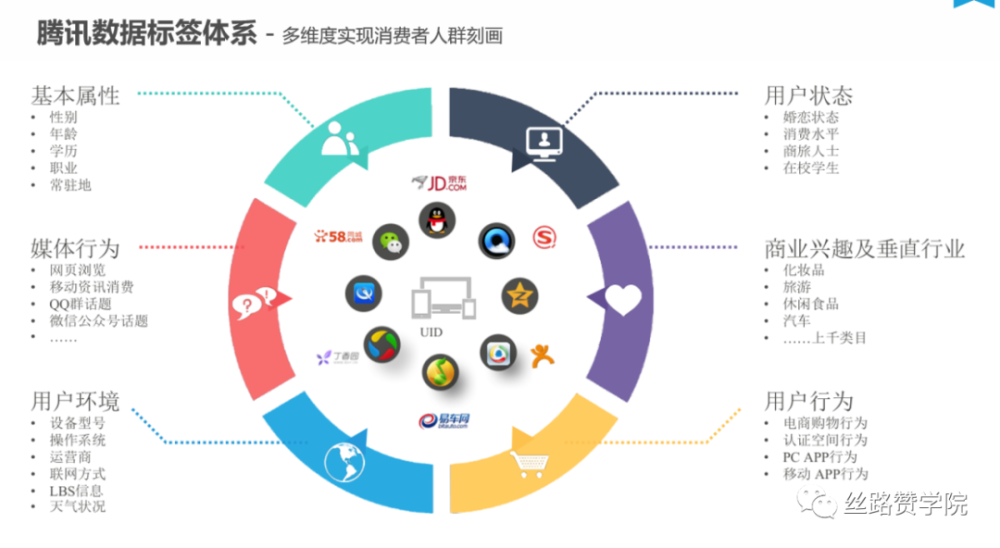 互聯(lián)網(wǎng)下的新聞受眾有哪些(互聯(lián)網(wǎng)下的新聞受眾有哪些方面)