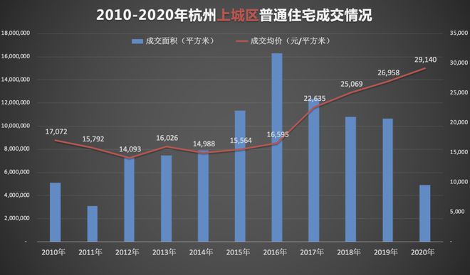 互聯(lián)網(wǎng)購房最新消息(互聯(lián)網(wǎng)購房最新消息新聞)