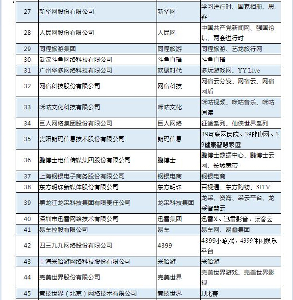 中國互聯網新聞中心招聘條件(中國互聯網新聞中心招聘條件要求)