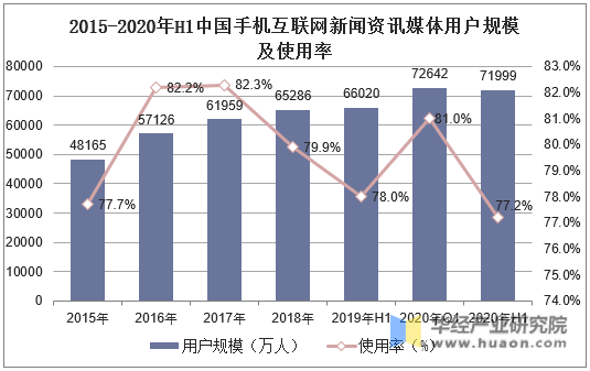 新聞中國互聯(lián)網(wǎng)(中國互聯(lián)網(wǎng)新聞中心全媒體)