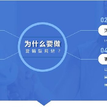 遼陽(yáng)網(wǎng)站建設(shè)模式(沈陽(yáng)網(wǎng)站建設(shè)解決方案)