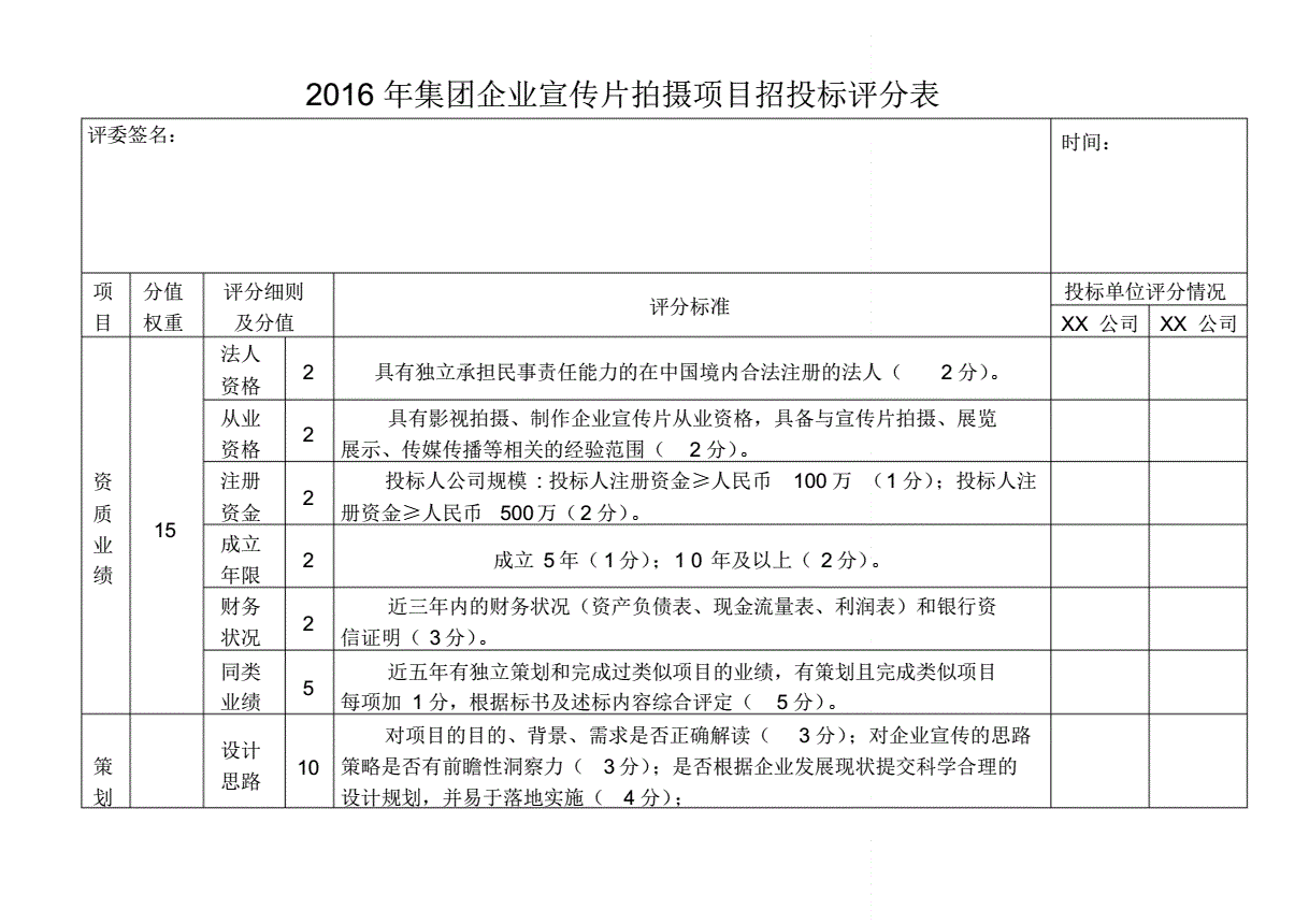 網(wǎng)站建設(shè)招標(biāo)評分表(網(wǎng)站建設(shè)招標(biāo)評分表范本)