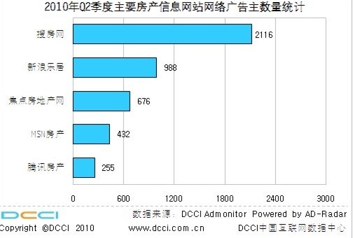 互聯網新聞數據處理工具(互聯網信息收集與分析軟件)