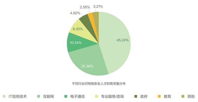 互聯網供求最新消息(互聯網供求最新消息是什么)