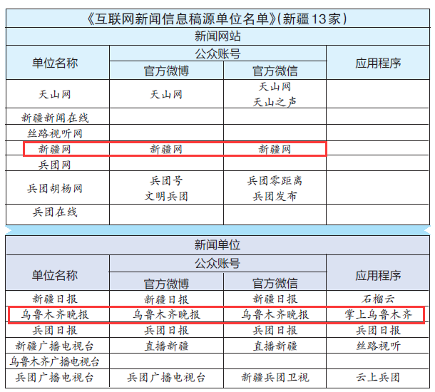 互聯網新聞稿是什么意思(互聯網新聞稿是什么意思呀)