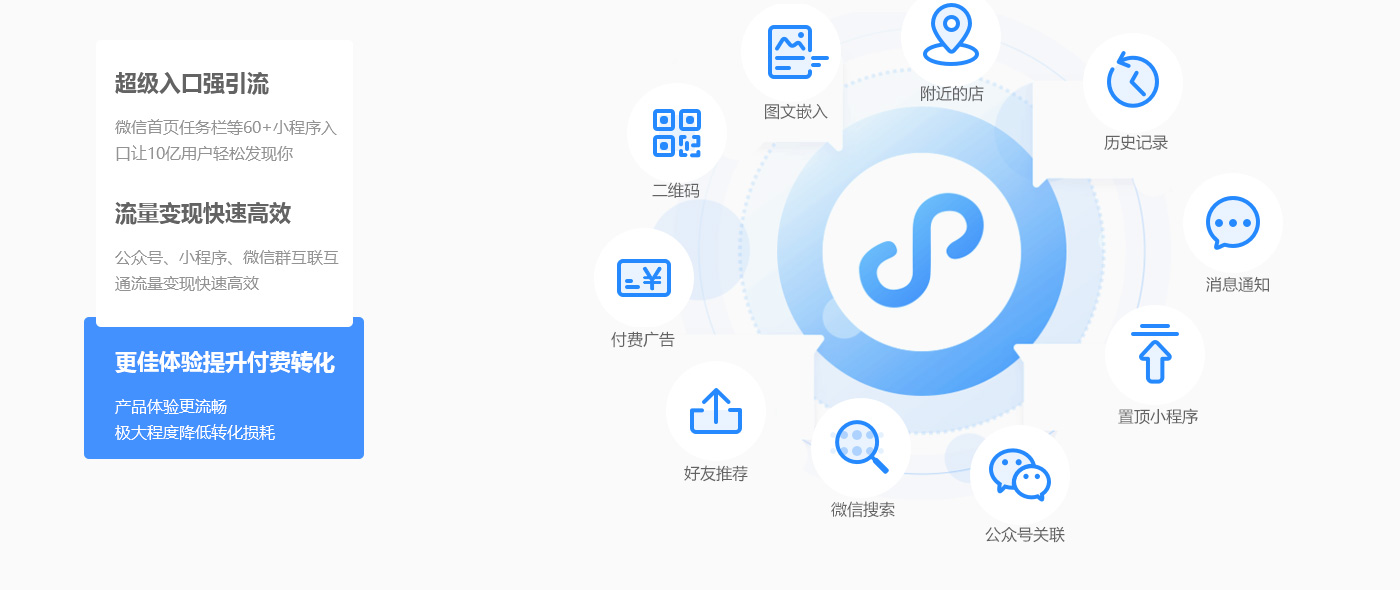 微信小程序開發(fā)詳解(微信小程序開發(fā)詳解 閆小坤)