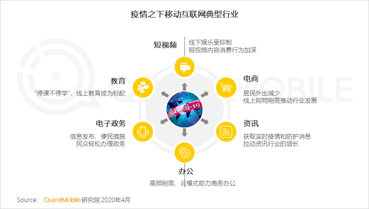 新聞互聯(lián)網(wǎng)報(bào)告出來(lái)了(新聞互聯(lián)網(wǎng)報(bào)告出來(lái)了沒(méi))