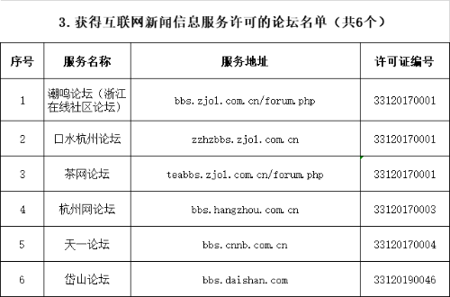 互聯網新聞信息實施時間(互聯網新聞信息管理規定實施日期)