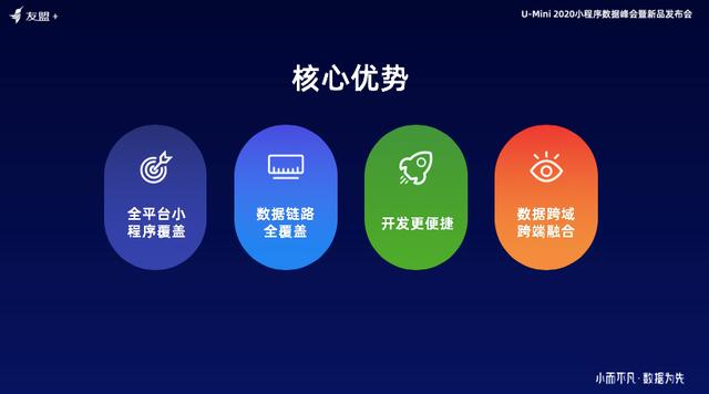 開發(fā)小程序有前途嗎(開發(fā)小程序有前途嗎貼吧)