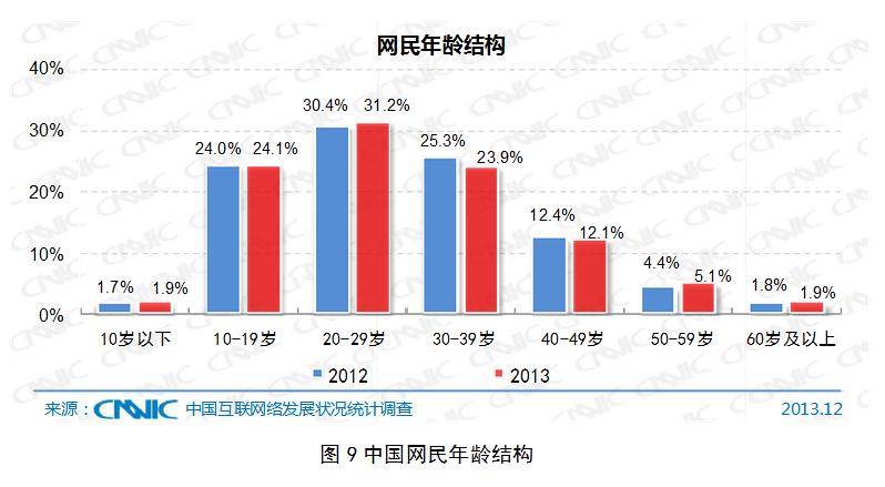 近期中國(guó)互聯(lián)網(wǎng)新聞(近期中國(guó)互聯(lián)網(wǎng)新聞?dòng)心男?