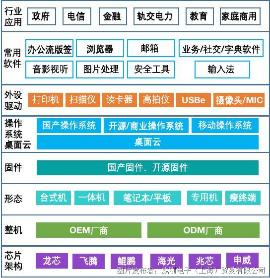 互聯網新聞生態(tài)圈(最新互聯網資訊文章)