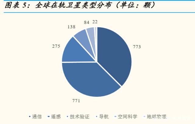 最新衛(wèi)星互聯網新聞(最新衛(wèi)星互聯網新聞事件)
