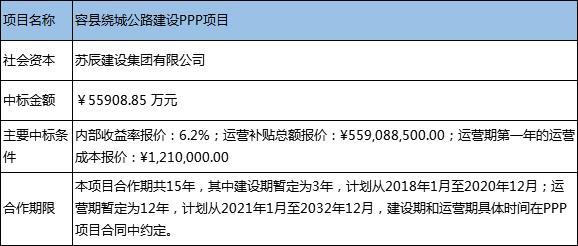 互聯(lián)網(wǎng)恒泰金服最新消息(互聯(lián)網(wǎng)恒泰金服最新消息新聞)