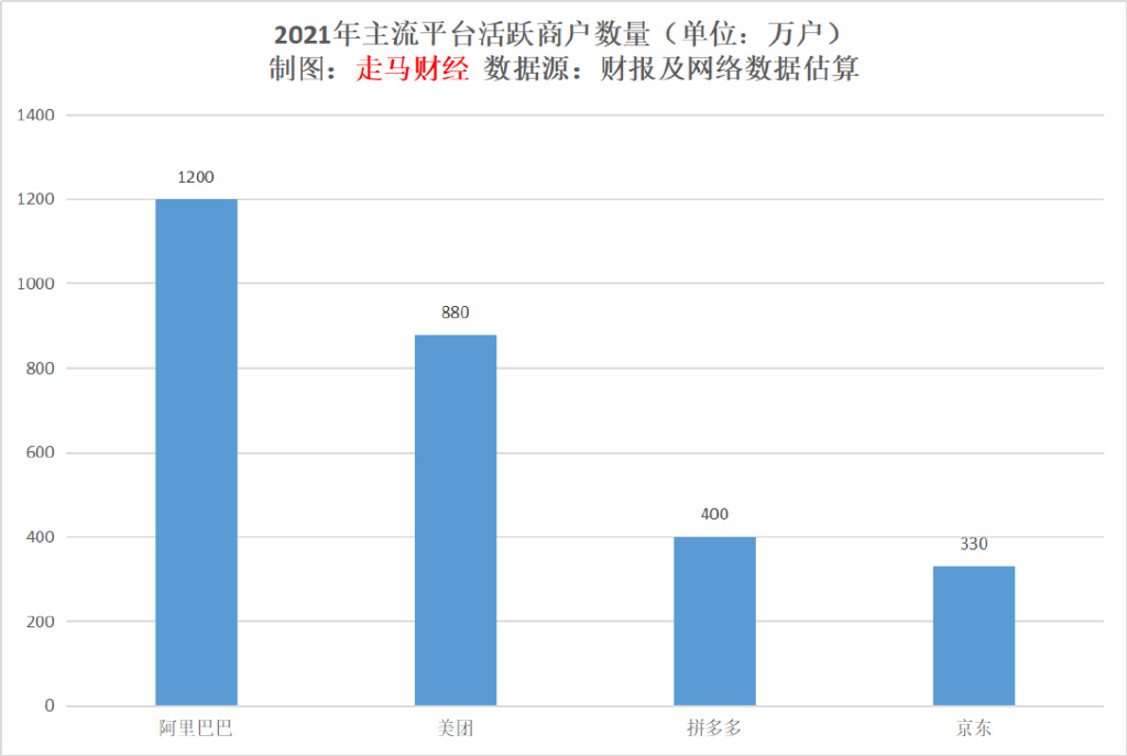 互聯(lián)網(wǎng)新聞平臺的優(yōu)點(網(wǎng)絡新聞和新聞比較有哪些優(yōu)勢?)