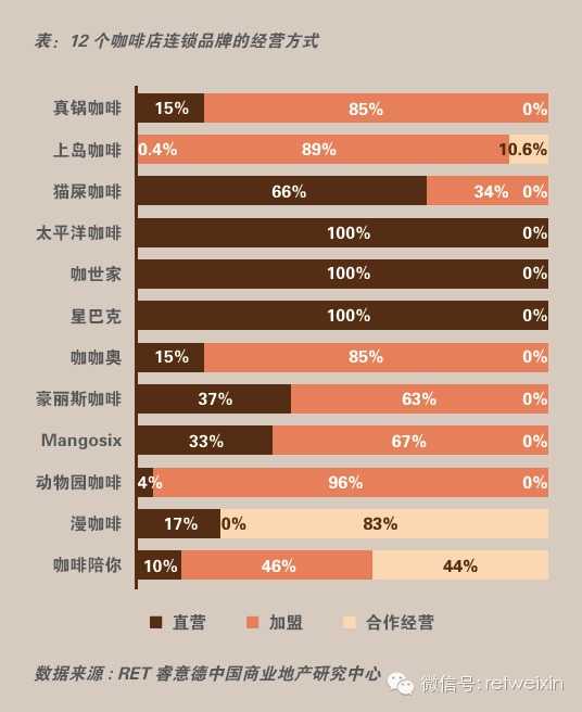 互聯(lián)網(wǎng)咖啡新聞稿件怎么寫(xiě)(互聯(lián)網(wǎng)咖啡新聞稿件怎么寫(xiě)的)